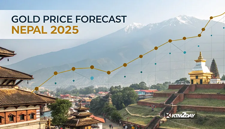 Gold Price Forecast Nepal