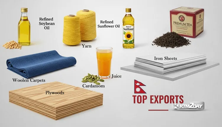Nepal export statistics 2025