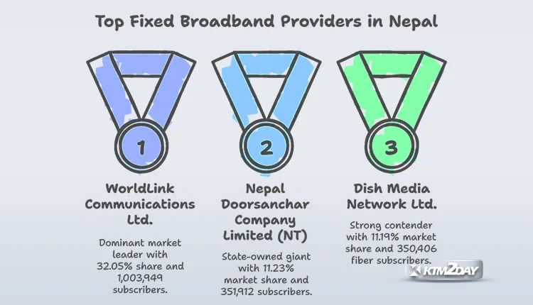 broadband-infographica