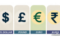 Nepal Rastra Bank Sets Monday's Foreign Exchange Rates; USD Remains Stable nepal-rastra-bank-forex